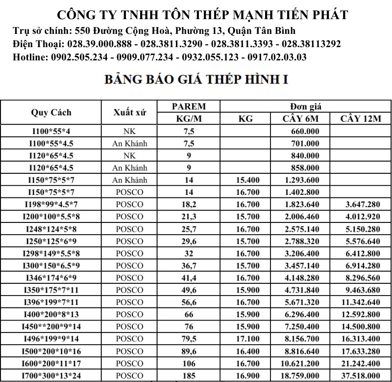 Bảng giá thép I mới nhất hôm nay