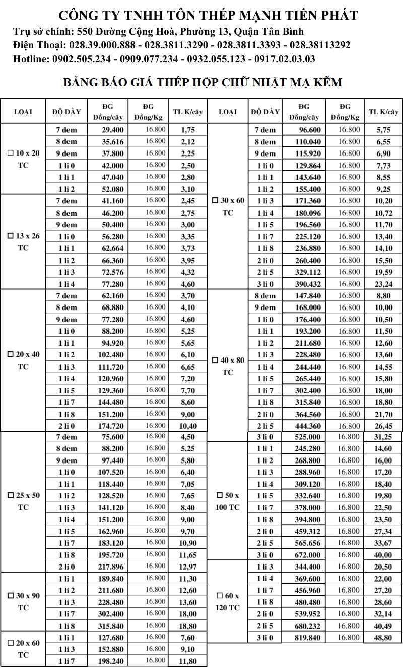 Bảng giá thép hộp chữ nhật mạ kẽm mới nhất