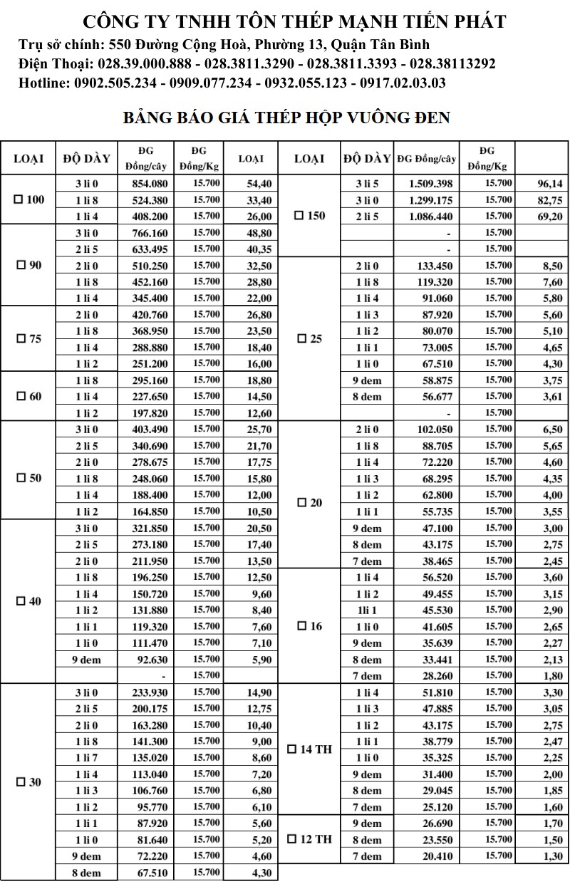 Bảng giá sắt hộp vuông đen