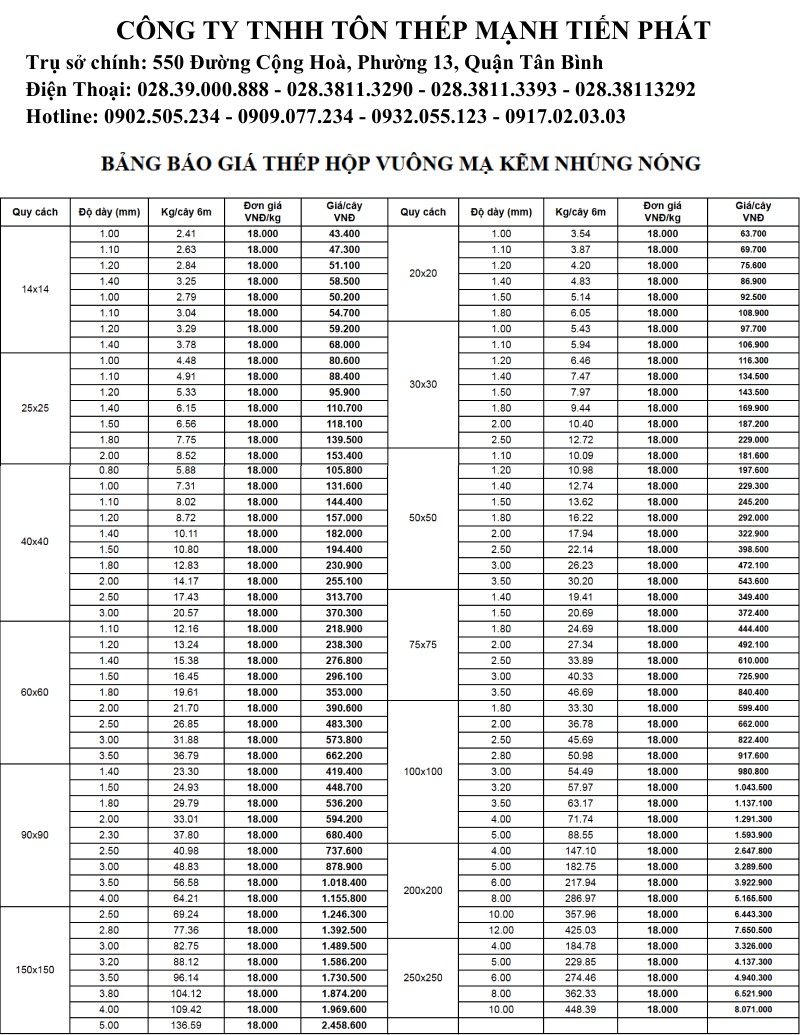 Bảng giá thép hộp vuông mạ kẽm nhúng nóng