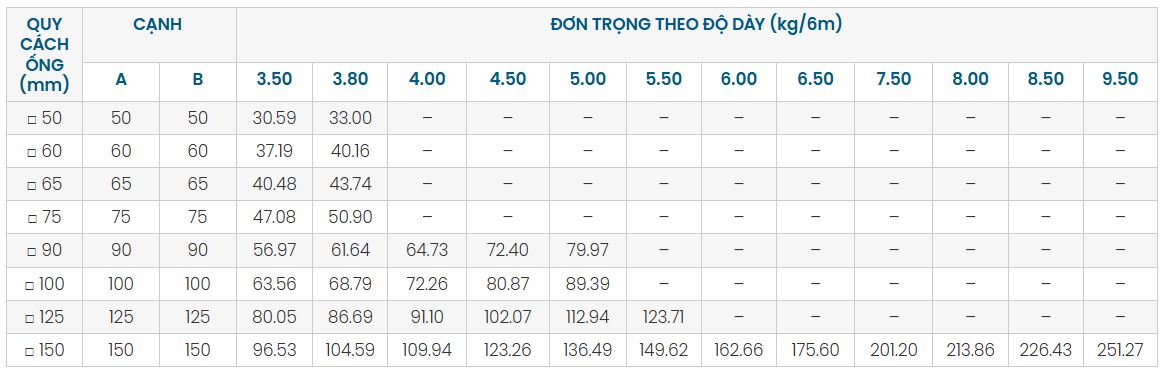 Barem thép hộp vuông VinaOne