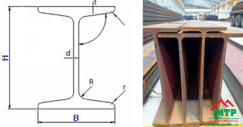 Kết cấu thép hình I