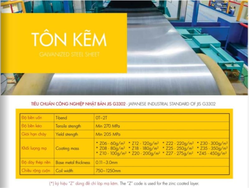 Thông số kỹ thuật tôn kẽm Hoa Sen