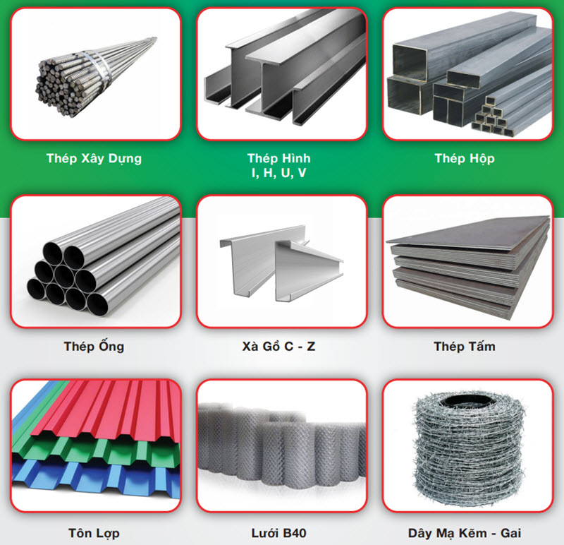 Danh sách các sản phẩm nổi bật