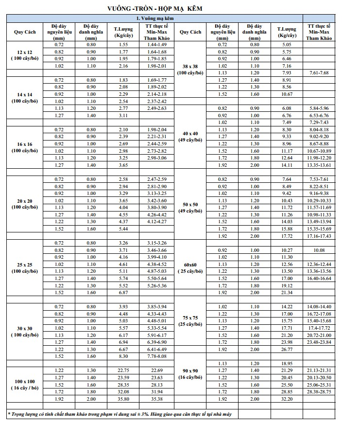 Barem thép hộp vuông ASIA